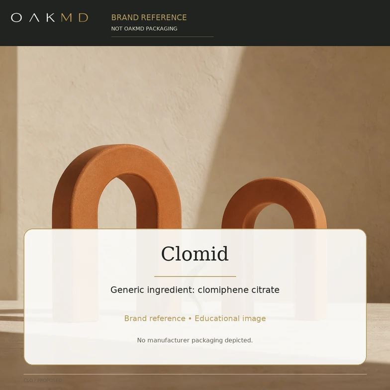 Clomid — brand-reference educational card, not manufacturer packaging