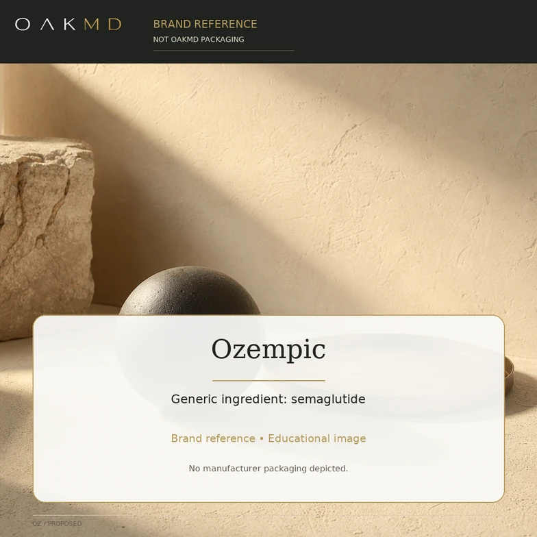 Ozempic — brand-reference educational card, not manufacturer packaging