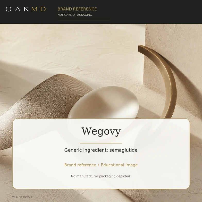 Wegovy — brand-reference educational card, not manufacturer packaging
